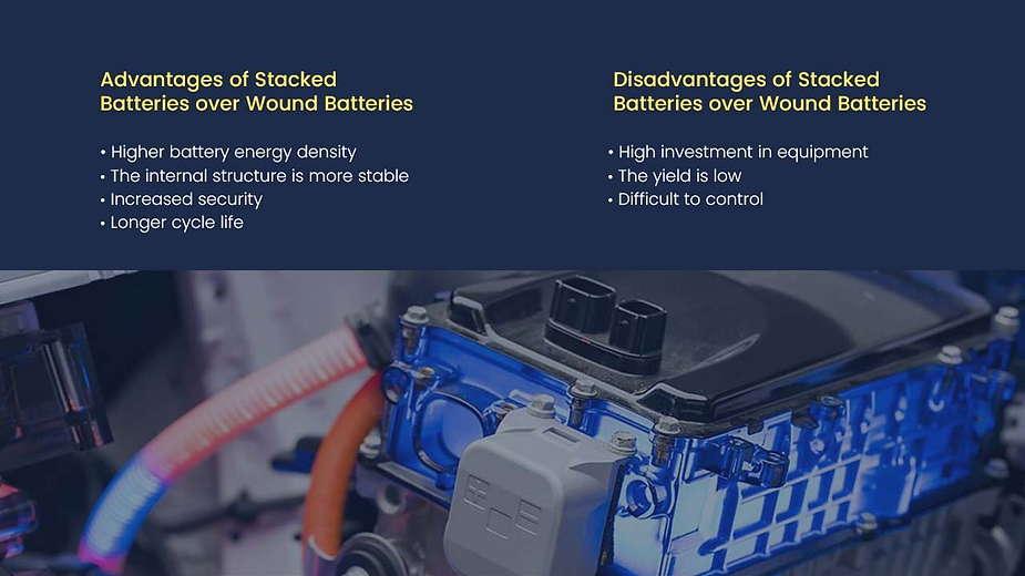 Advantages and Disadvantages of Stacked Batteries Over Wound Batteries