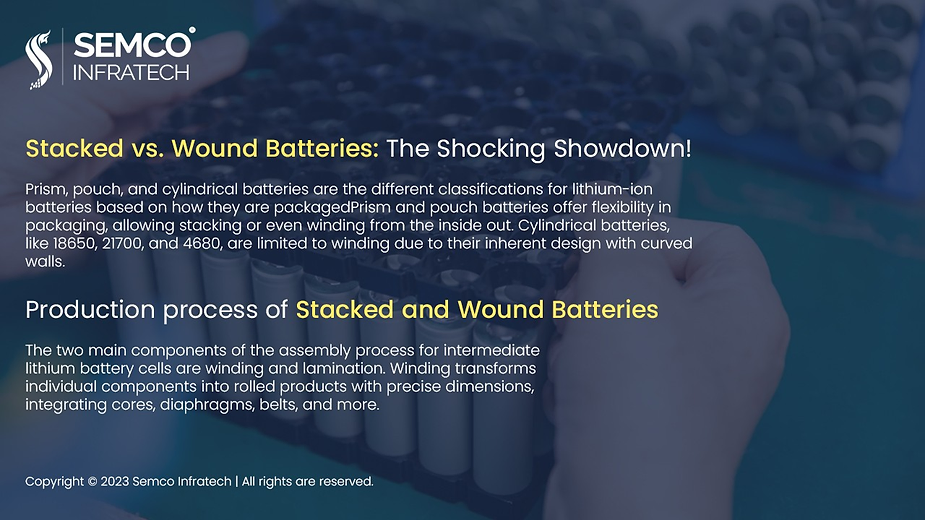 Stacked Vs Wound Batteries