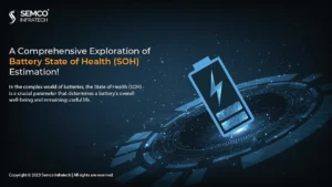 A Comprehensive Exploration of Battery State of Health (SOH) Estimation