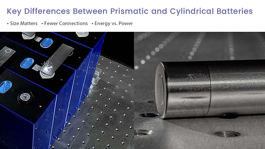 Difference between Prismatic and Cylindrical Batteries