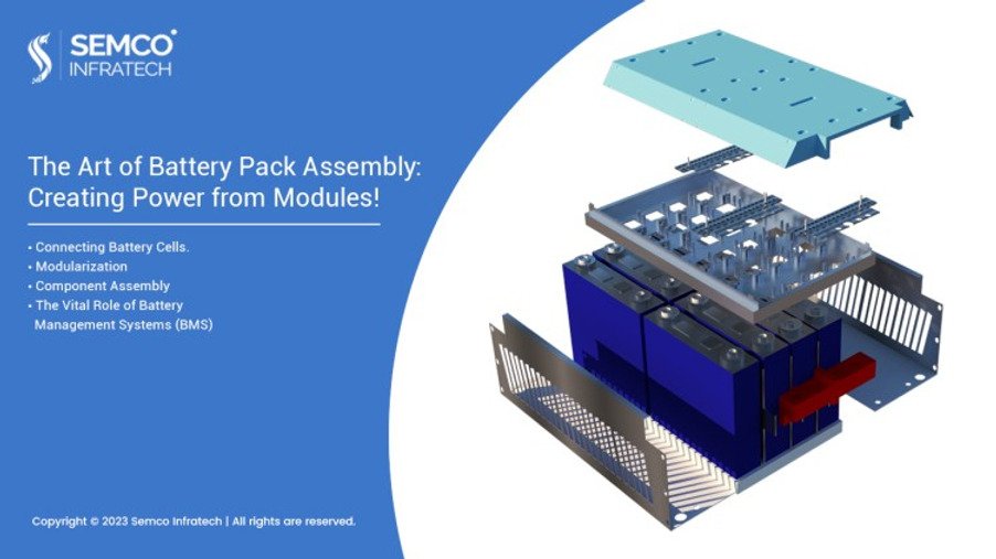 The Art of Battery Pack Assembly: Creating Power from Modules